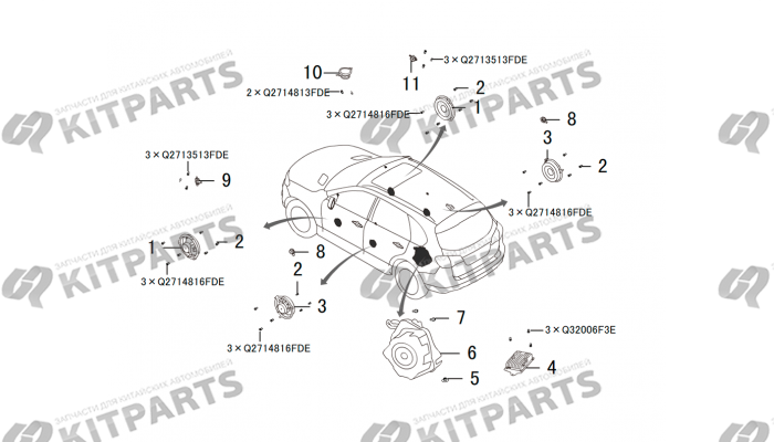 Динамики Haval