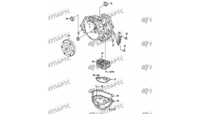 Автоматическая коробка передач (АКПП) Часть 2 FAW